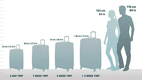 Roncato Light Trolley Medio 68 cm Blu Ciano rigido 80 L